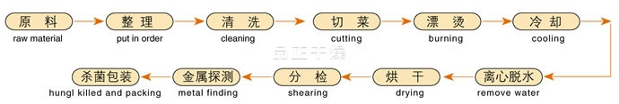 香港图库资料大全免费