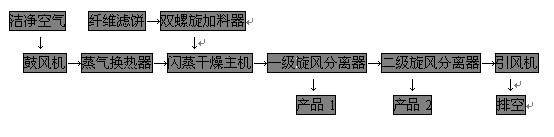 香港图库资料大全免费